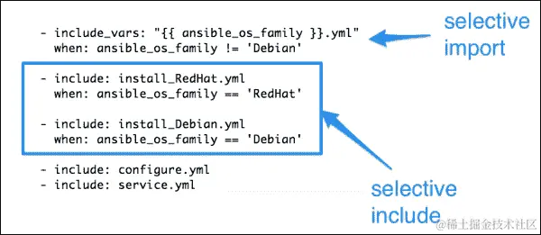基于事实的选择