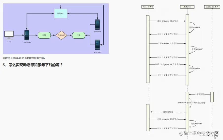 万人血书跪求！阿里P8架构师耗时三年总结：Java春招高频面试题库