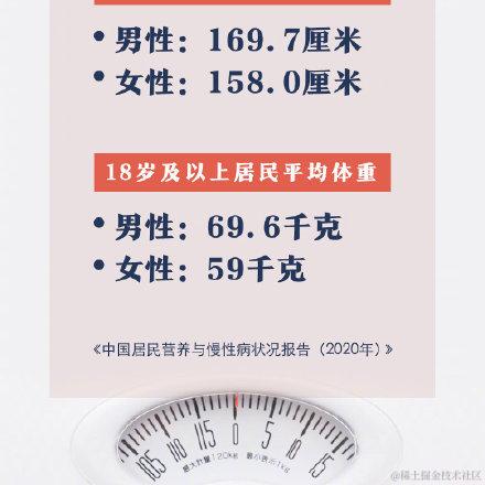 DolphinDB于2020-12-24 09:56发布的图片