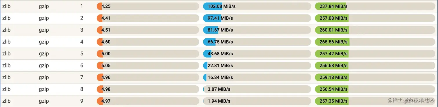 f23a120655e440e6a8b451ea6a312a22~tplv-k3u1fbpfcp-zoom-in-crop-mark 3024 0 0 0.webp