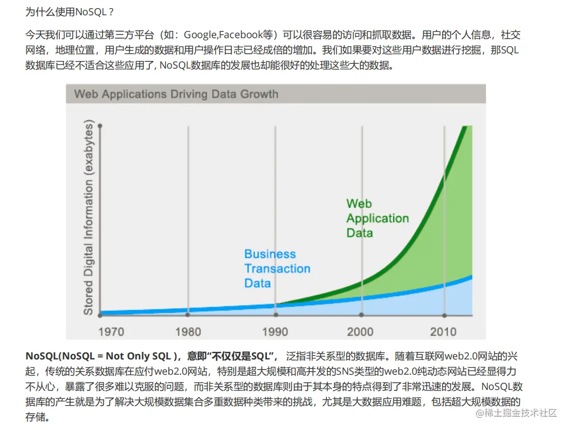 阿里巴巴新产“Java架构核心宝典”，全是流行技术，限时开放