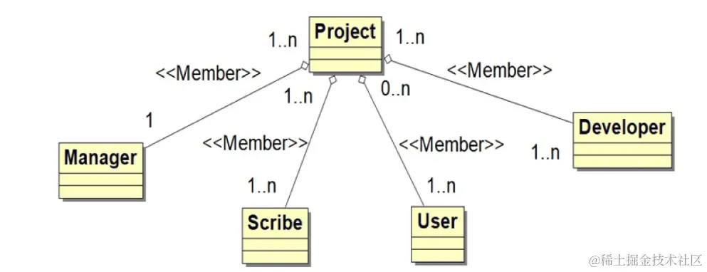 image-20231223133531574