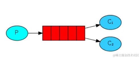 image-20220312220707370