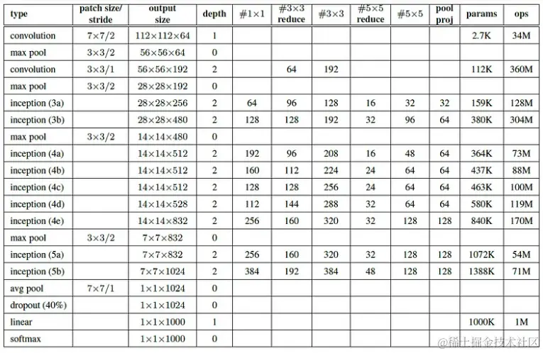 image-20230717221037631