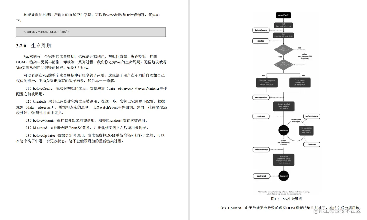 果然！GitHub上哄抢的500页微服务前后端开发手册，是出自Alibaba