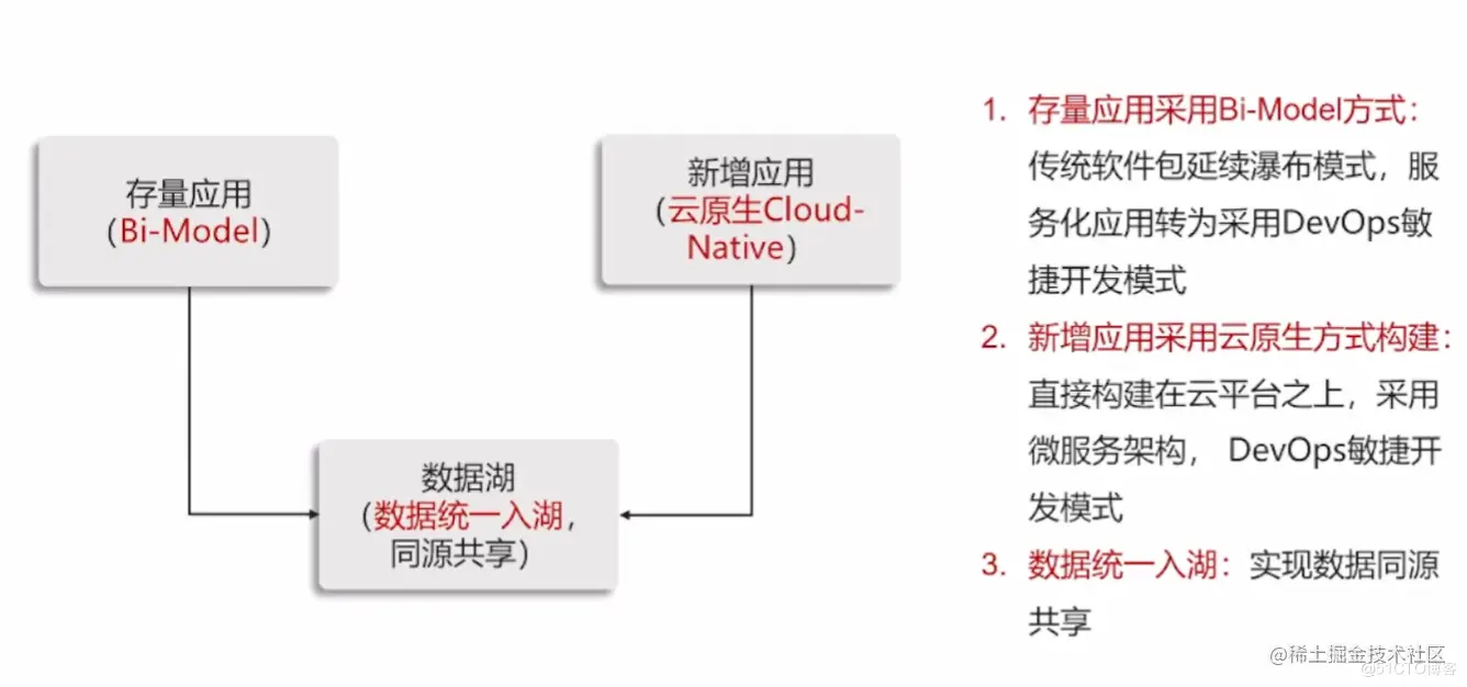 image-20220327160220867