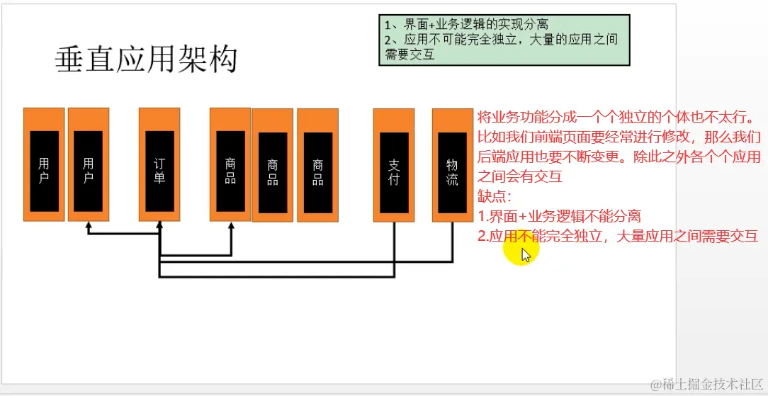 image-20220311093233072