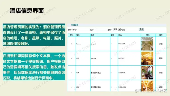 塞北村镇旅游网站设计（论文+PPT+源码）
