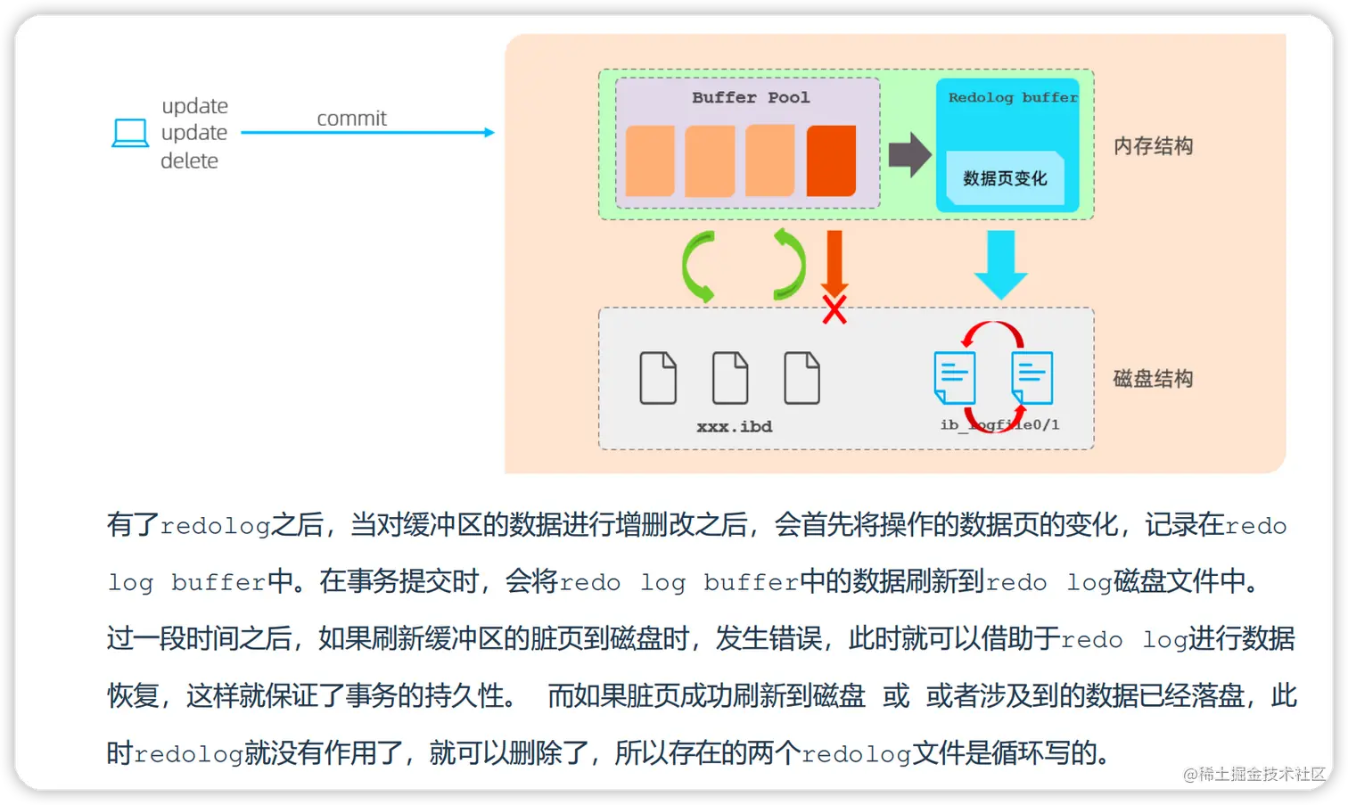 image-20220708232846070