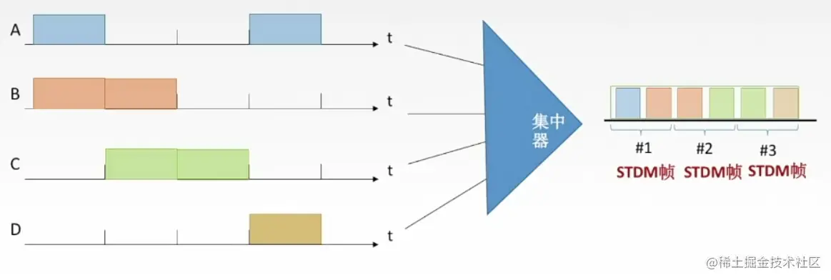 image-20220705204031559