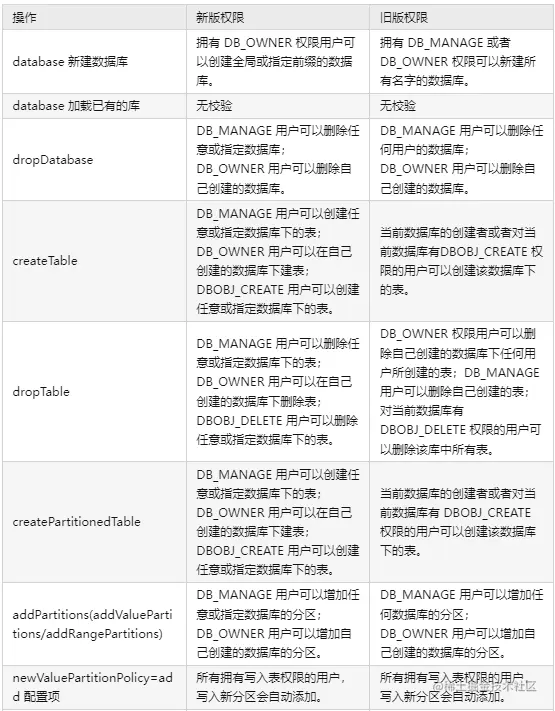 屏幕截图 2023-07-27 183345.png