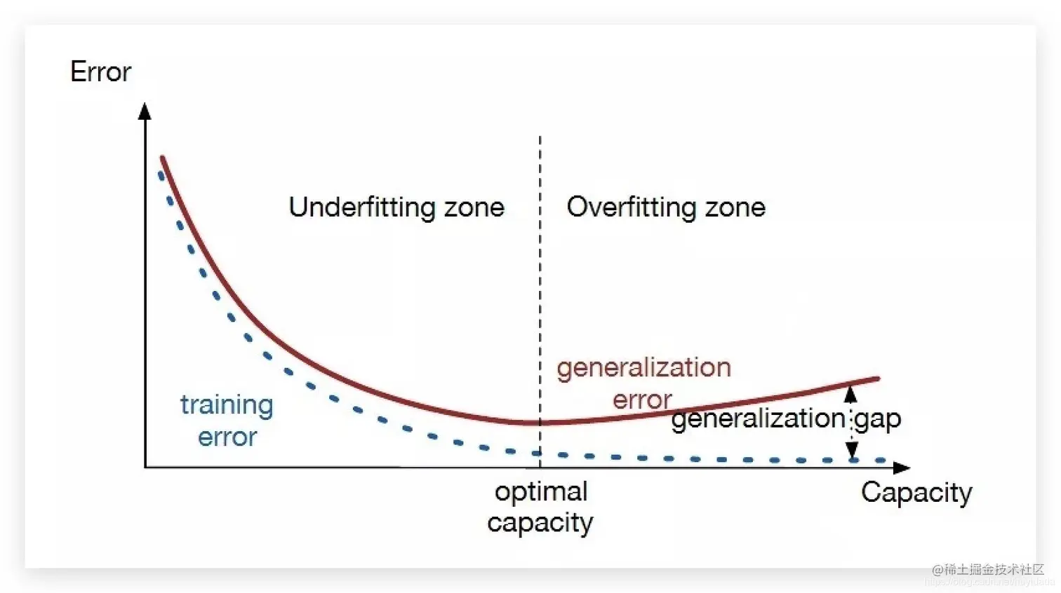 Xnip2021-02-28_15-48-34