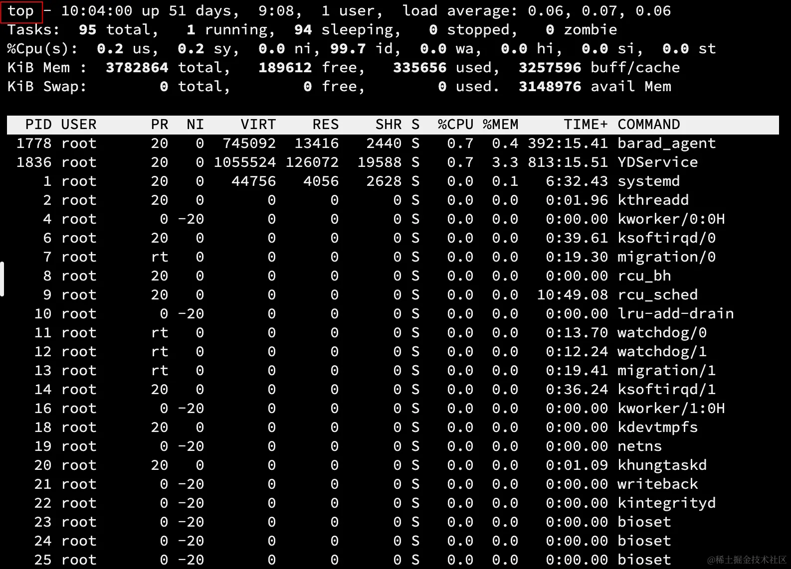 image-20220929100424181