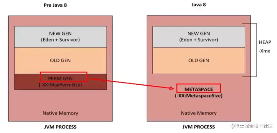 image-20200706203835403