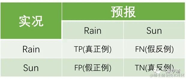 640?wx_fmt=png