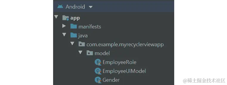 图 6.3：模型的层次结构