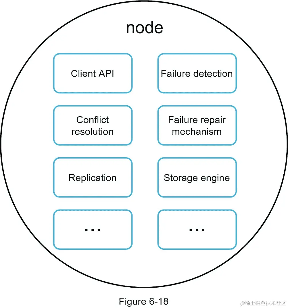 A close up of a device  Description automatically generated