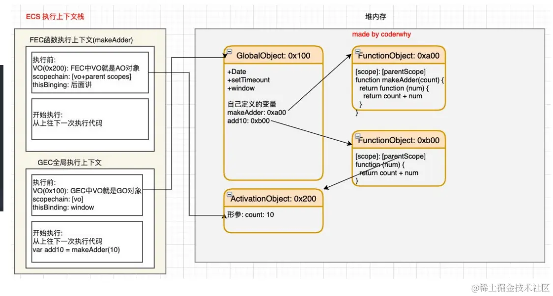 屏幕截图 20221230 141113.png