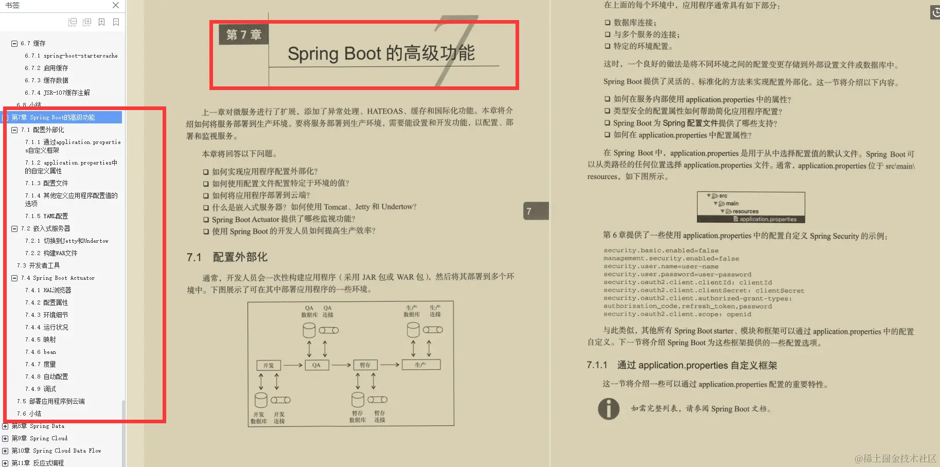 Github星标百万！终于有人将Spring技术精髓收录成册