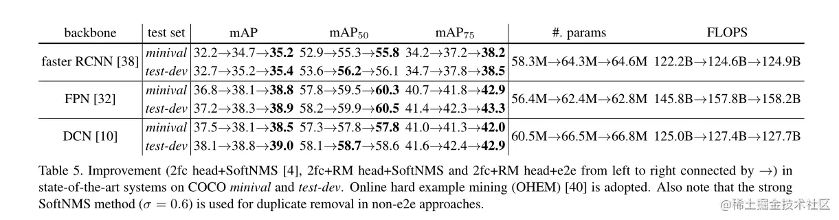 image-20220107194151453