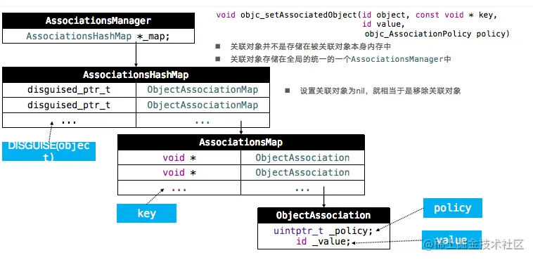 屏幕快照 2021-08-09 下午10.15.41.png