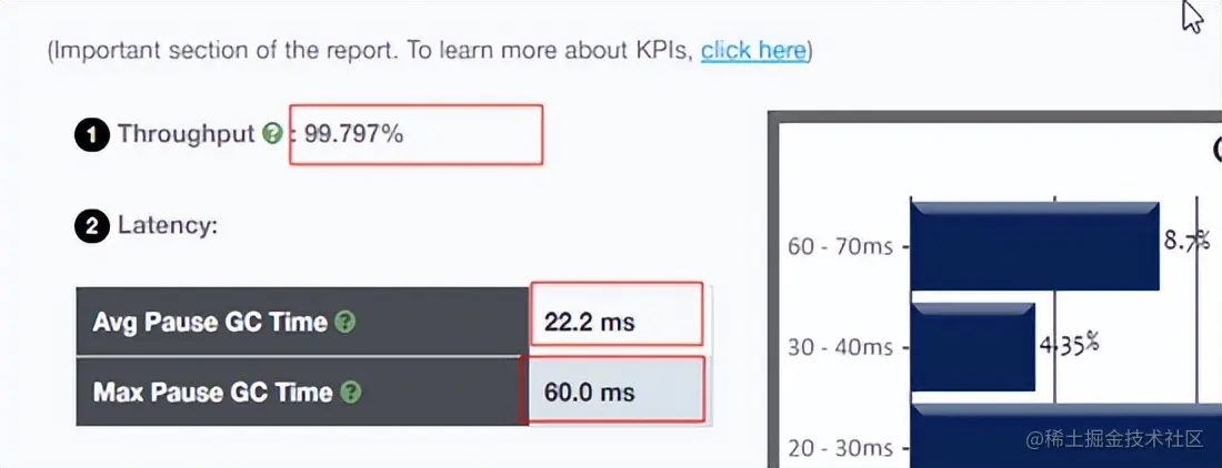 思考与实践-基于互联网架构演进，构建秒杀系统