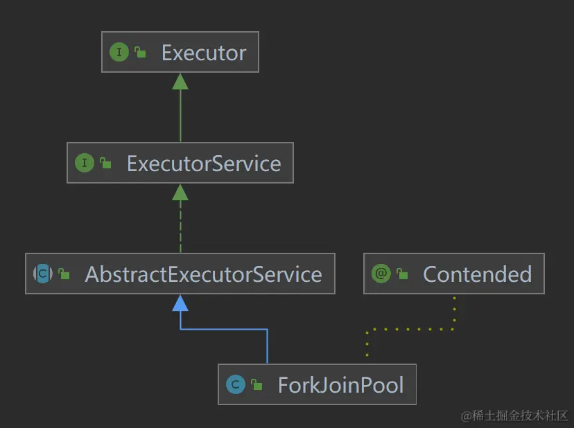 image-20220103180057875