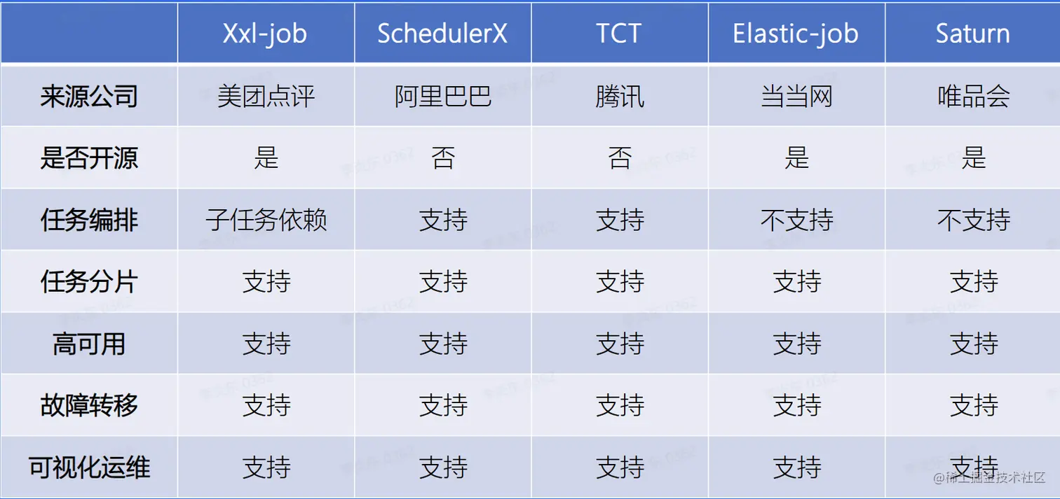 image-20230208214350415