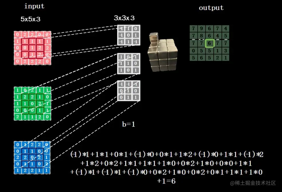 image-20220514232813257