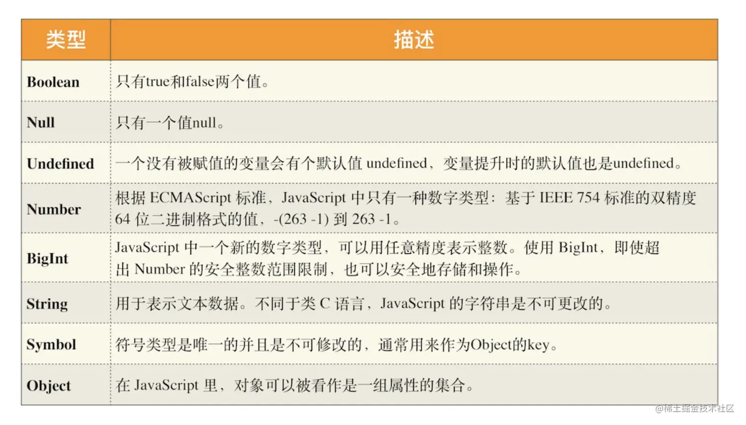 截屏2023-05-10 下午4.14.54.png