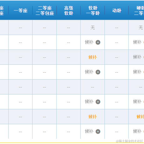 我不是有名字吗嘛于2023-04-28 10:08发布的图片