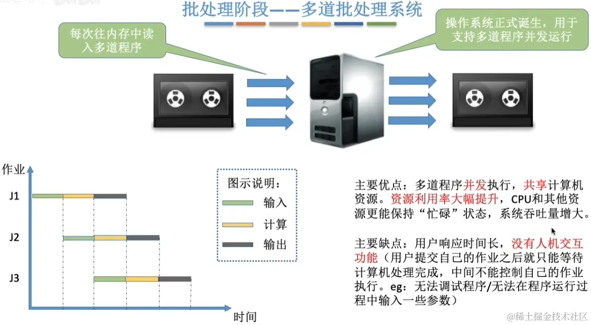 image-20230805153838888