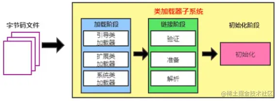 image-20210202133425155