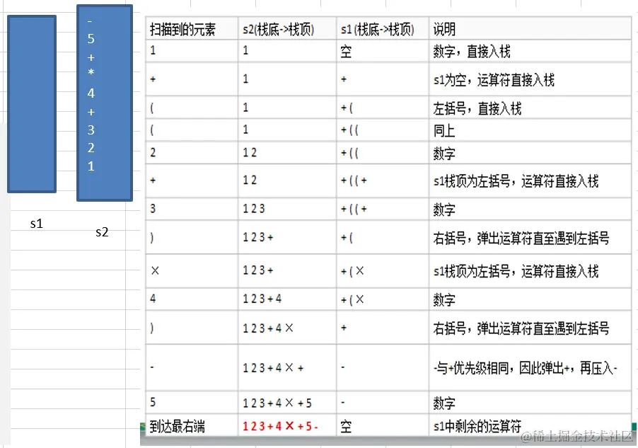 image-20220324211448055