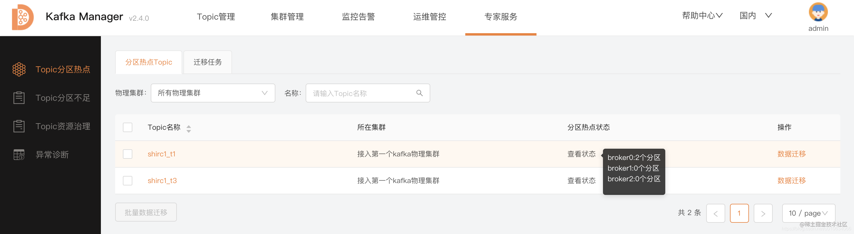 Kafka's soul mate LogiKafkamanger (6) expert service (partition hotspot insufficient partition