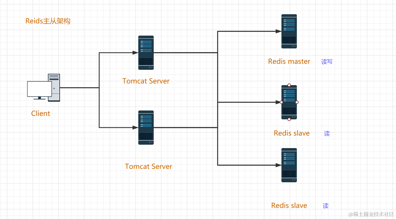 image-20200813112447705