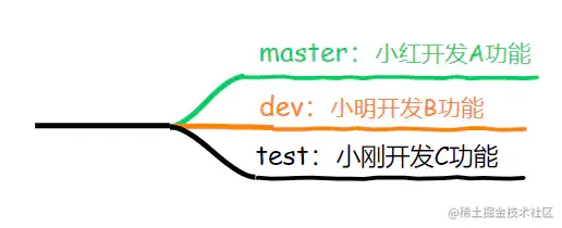 image-20200413193720239