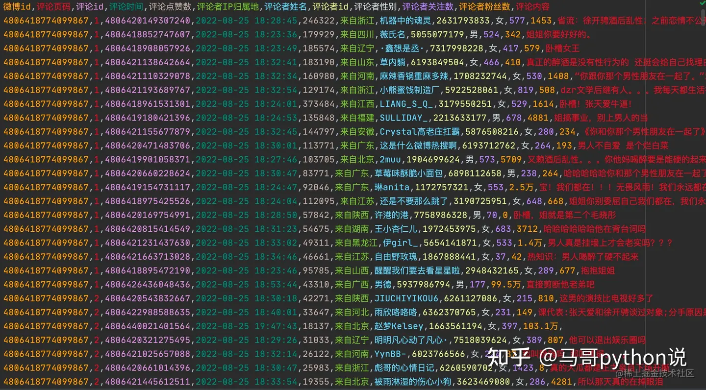 张天爱微博评论