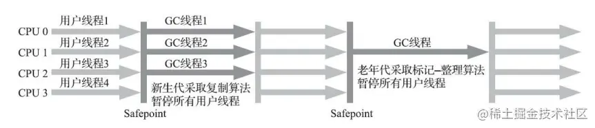 image-20210213213606136