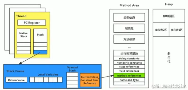 image-20221212140044966