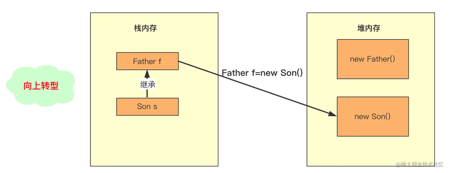 image-20201029150415474