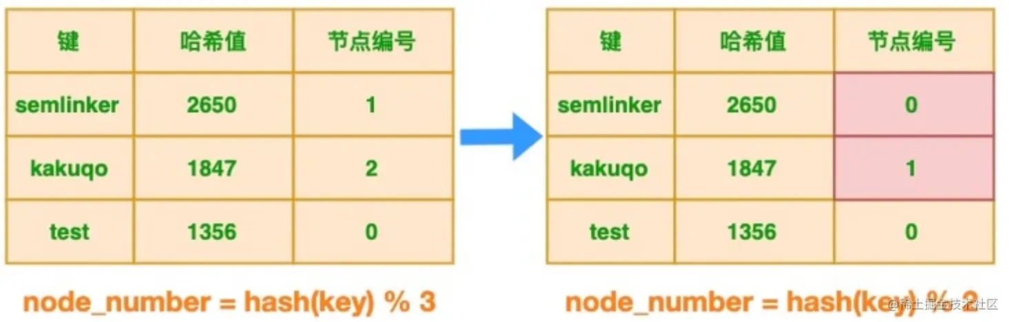 image-20220401145431966