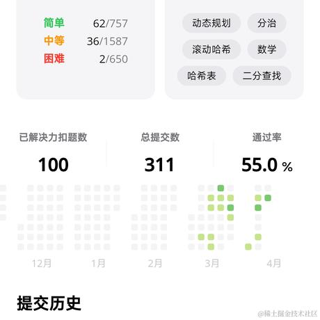 y1441206于2023-04-13 16:28发布的图片