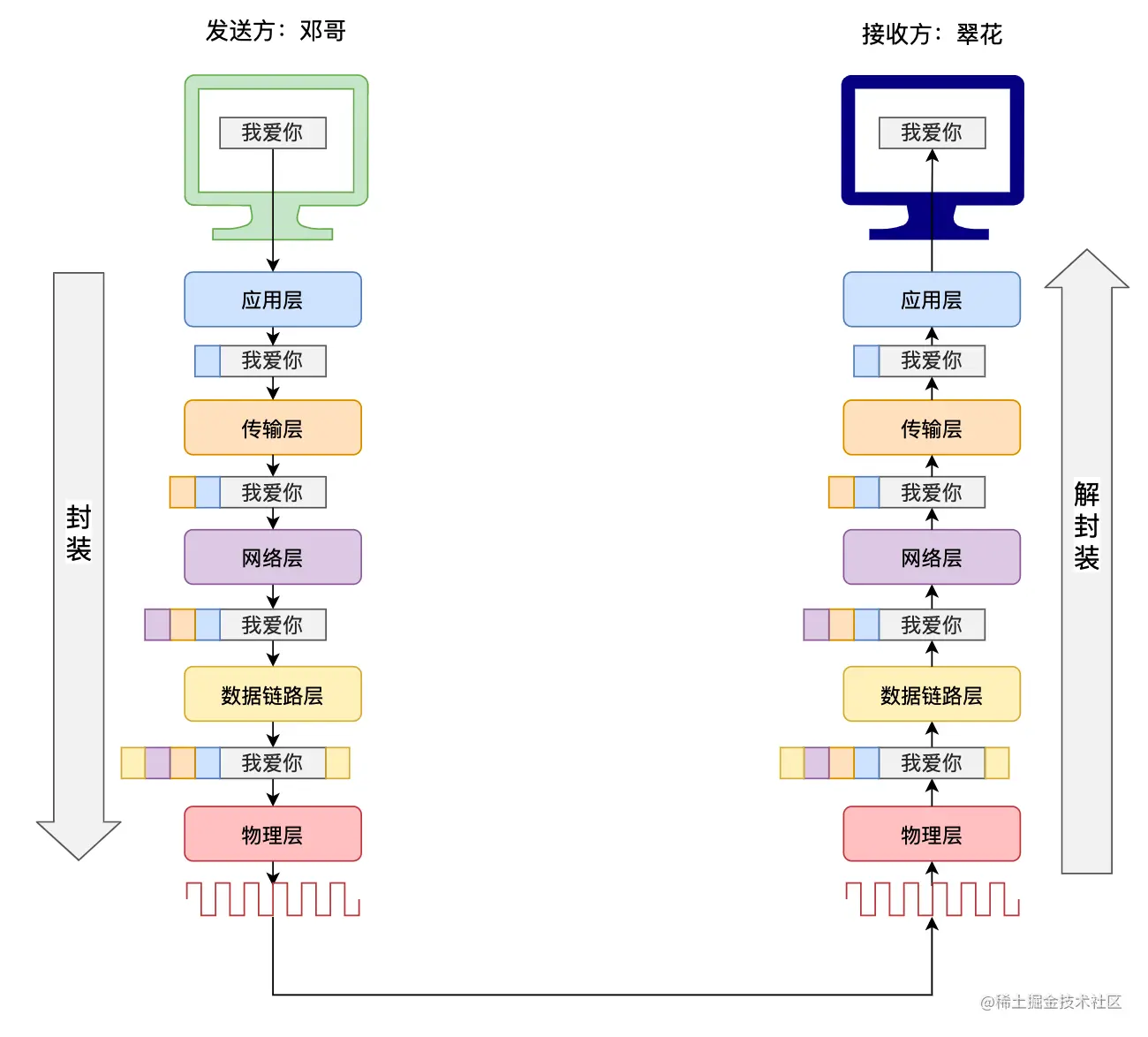 image-20211008163458168