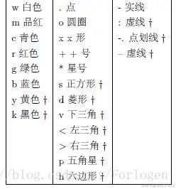 这里写图片描述
