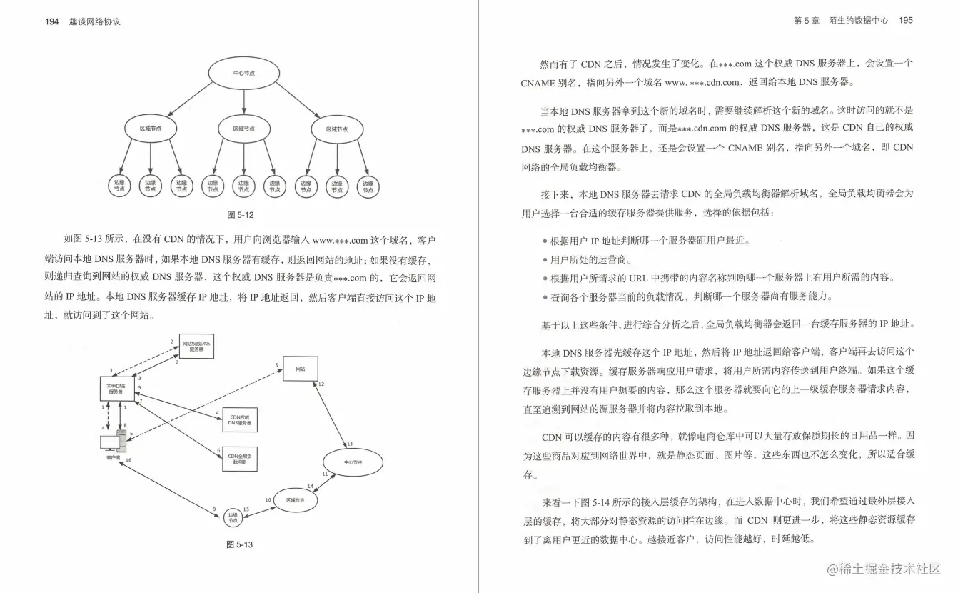 网易24周年，竟拿出内部进阶必备的网络协议笔记，给程序员发福利