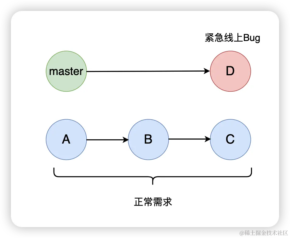 image-20230307144156888