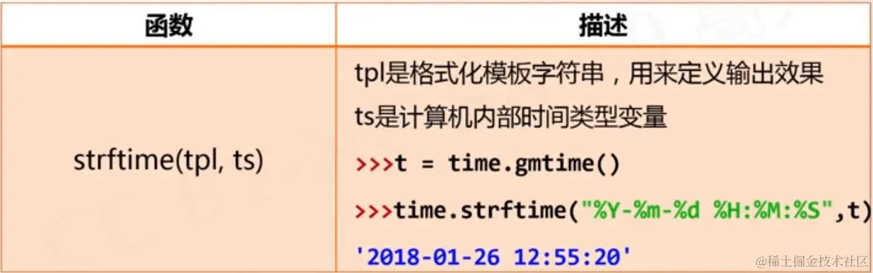 image-20220713225851284