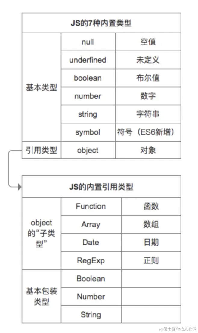 image-20210813153833385