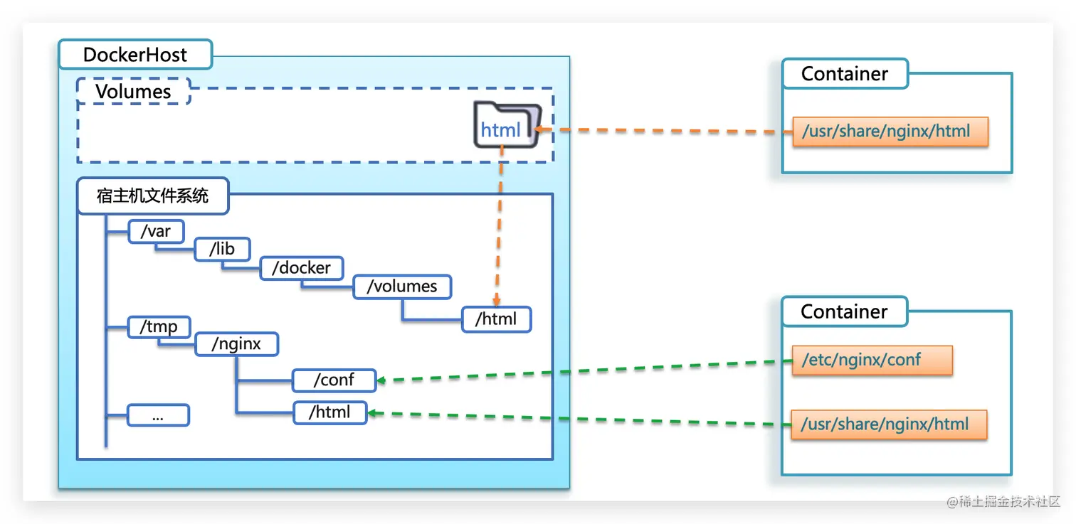 image-20210731175155453